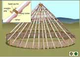 Build a Roundhouse
